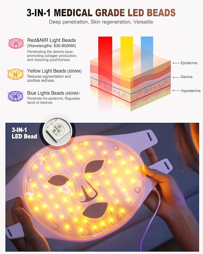 Red Light Therapy Mask for Face,3 Modes Led Contour Face Mask,Near-Infrared 850 Led Light Mask(NIR),Portable,Rechargeable and Remote, Pink