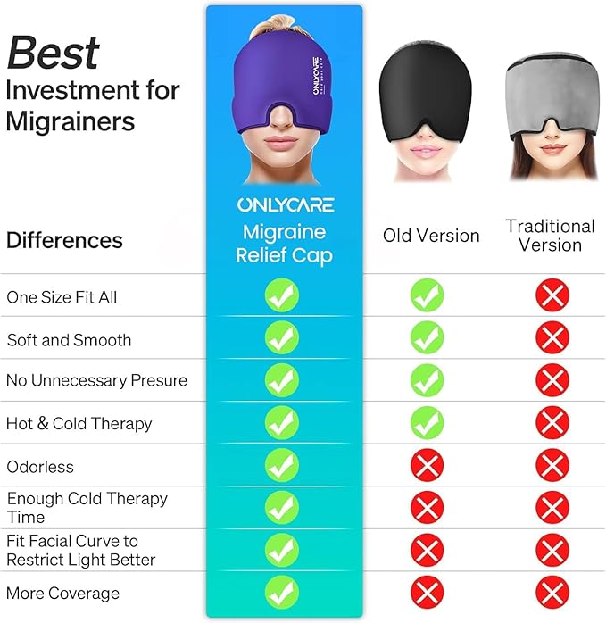 ONLYCARE Migraine Relief Cap, Soothing Headache Hat, Upgraded Odorless Gel Ice Head Wrap, Hot and Cold Therapy, Headache Ice Pack for Tension and Stress(Purple)