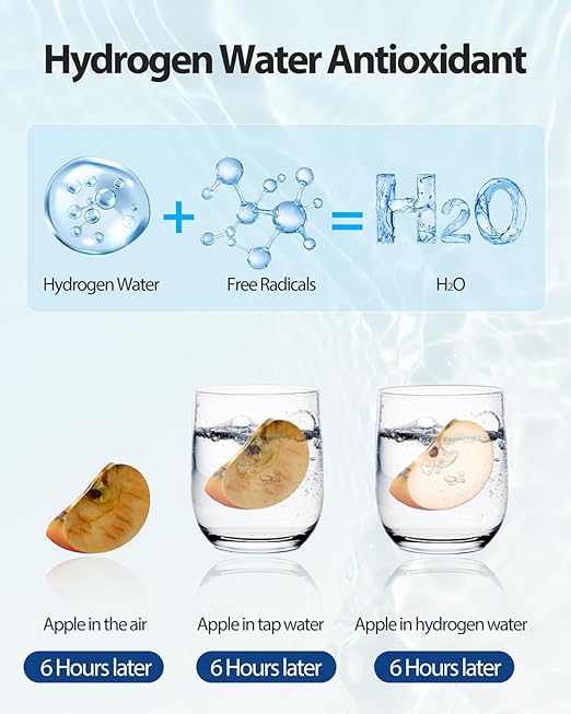 Hydrogen Water Bottle 3300+ PPB, 460ML/16.23OZ Rapid Hydrogen Water Generator - SPE/PEM Tech, Portable Rechargeable 1200 mAh Hydro Water Machine, for Home Office Travel Fitness Drinking