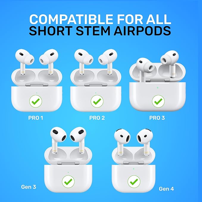 EMF Shield Sticker for AirPods – Lab-Tested Electromagnetic Wave Reduction, Made in USA, Patented for 5G & Wireless Devices, Works with All Short Stem AirPods 2nd/ 3rd/ 4th Gen – WaveBlock (1-Pack)