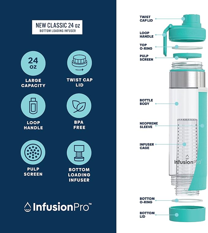 Infusion Pro 24 oz Fruit Infuser Water Bottle with Twist Cap Lid : Insulated Sleeve & Infused Water Recipe eBook : Bottom Loading Water Infuser for More Flavor : Unique Gift Idea (Cloud, 1-Pack)