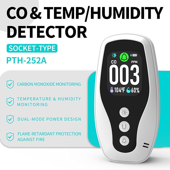 Protmex Plug-in Carbon Monoxide Detector, 3-in-1 CO Monitor with Temperature & Humidity Detection, Dual Power Supply, Flame-Retardant Shell, Audible Alert for Home, RV, Bedroom, Office