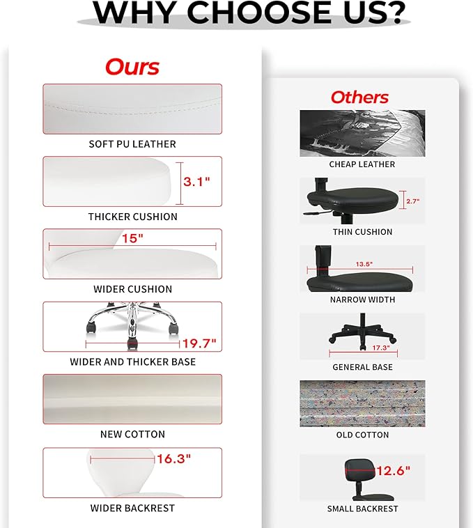 Adjustable Swivel Rolling Stool Chair with Backrest and Wheels, Multi-Purpose Office Desk Chair, Thick Seat Cushion for Home Bar Kitchen Shop, White