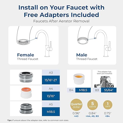 Waterdrop Water Filter for Sink Faucet, 360° Rotating Stainless Steel, NSF Certified Water Purifier for Kitchen Sink, 3 Months Long Lasting Tap Water Filter, Reduce Chlorine, 1 Filter