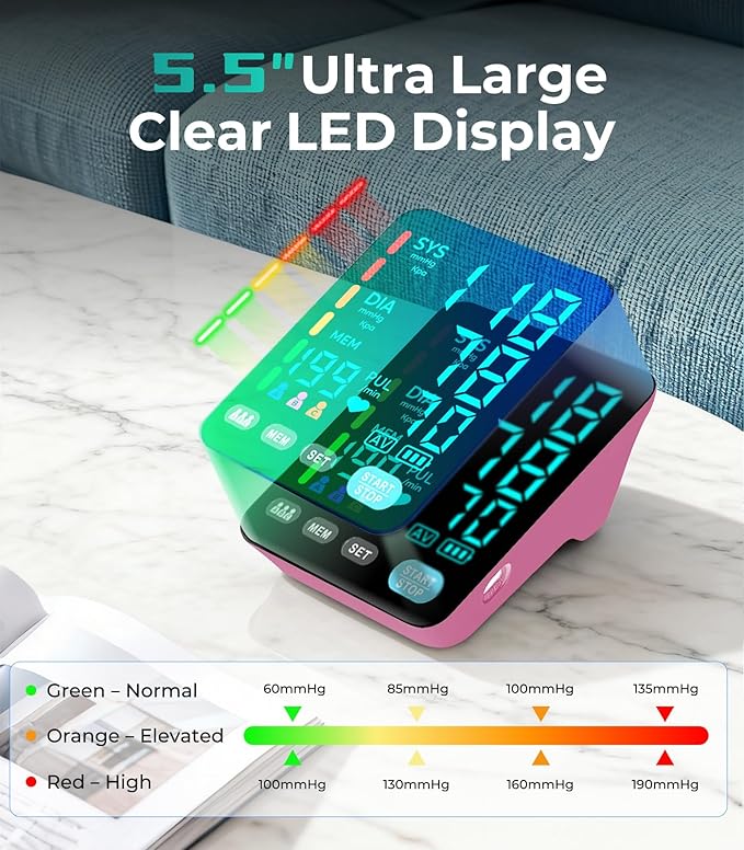 Blood Pressure Monitor, Automatic Upper Arm Blood Pressure Monitors for Home Use, 2 Blood Pressure Machine Cuff(9-17in & 13-21in) with Large LED Backlit Display, 3x199 Reading Memory Users Pink