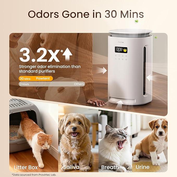 Pro-Level Air Purifier for Home Pets, No More Odor, Pet Floating Fur/Dander Worries, 4-Side Wide Intake, H13 True HEPA, Auto/Pet Mode & Washable Pre-Filter,Ultra Quiet for Bedroom/Large Room