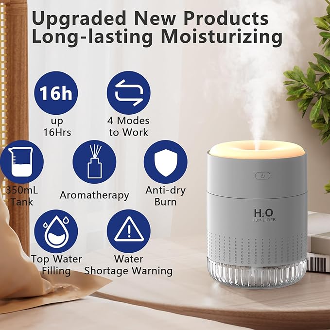 SZO Portable Mini Humidifier, 500ML USB Personal Cool Mist Humidifiers for Bedroom Office Travel Desk, Whisper Quiet 20dB with 2 Mist Modes & Auto Shut-Off, Small Desktop Humidifier(Grey)