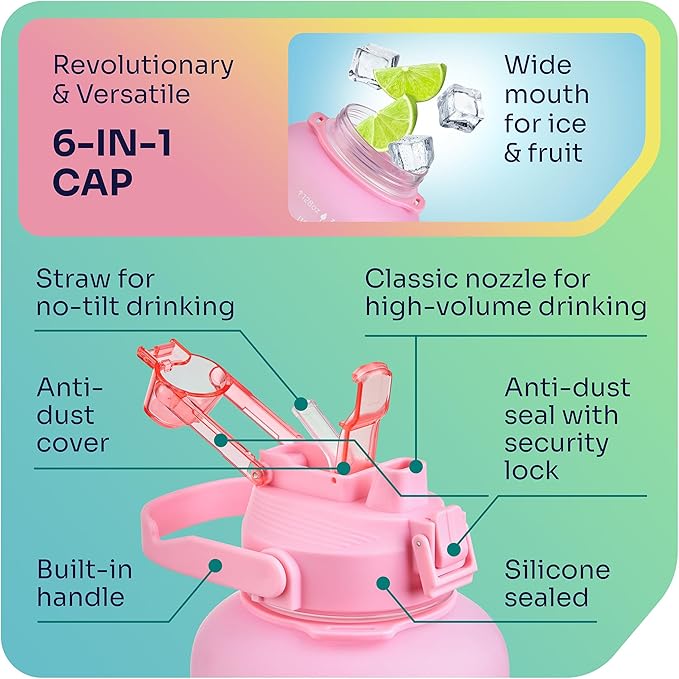 1 Gallon Water Bottle with 128 oz Capacity - Motivational Time Markers for Daily Hydration Goals - Leakproof BPA Free Tritan with Removable Straw