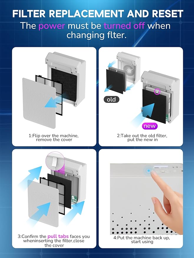 Improvedhand C545 Replacement Filter S Compatible with Winix C545 Air Purifier, Main Filter, Replaces Filter S 1712-0096-00 2PACK