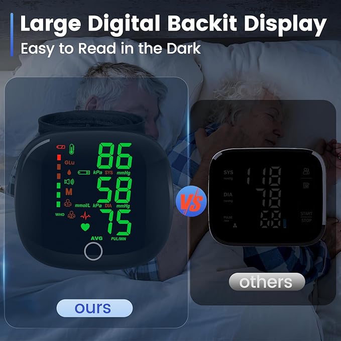 Digital Wrist Blood Pressure Monitor, Automatic BP Machine Large Tri Backlit Screen Rechargeable Pluse Rate Monitoring Meter Wrist Blood Pressure Monitor for Home Use,99X2 Reading Memory