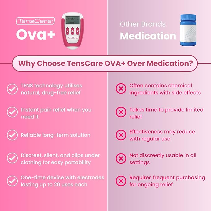 TensCare OVA+ - 4 Tailor Made TENS Programmes for Pain Relief from Period Pain, Dysmenorrhea. Silent Unit to be Used at Home, Work or on The Go