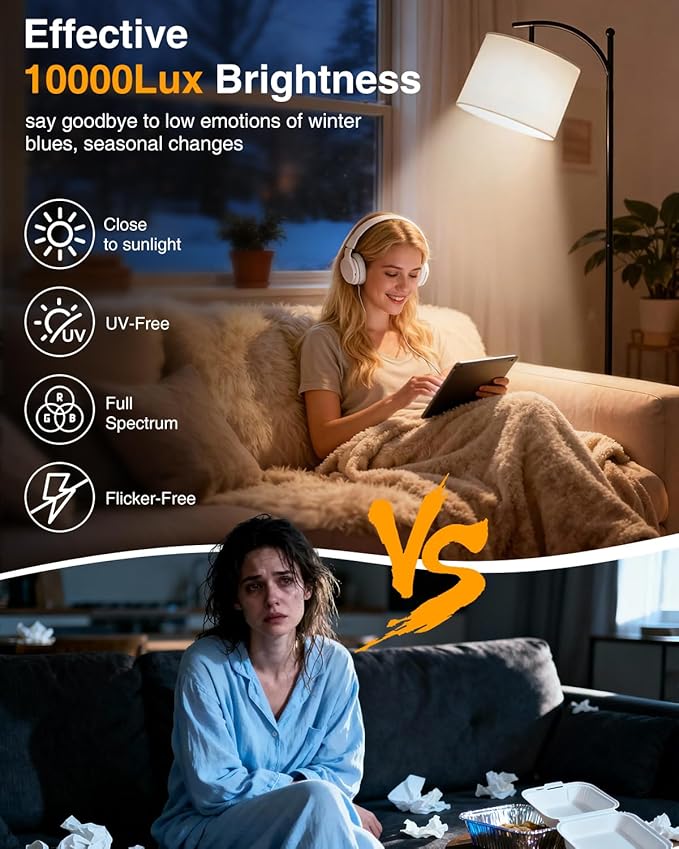 VOLISUN Full Spectrum Light Bulb 10000 Lux, 4000K-6000K Natural Sunlight Bulbs, Adjustable Color/Brightness/Timer, 1500LM, 21W Natural Light Bulbs E26/E27 for Floor Lamp