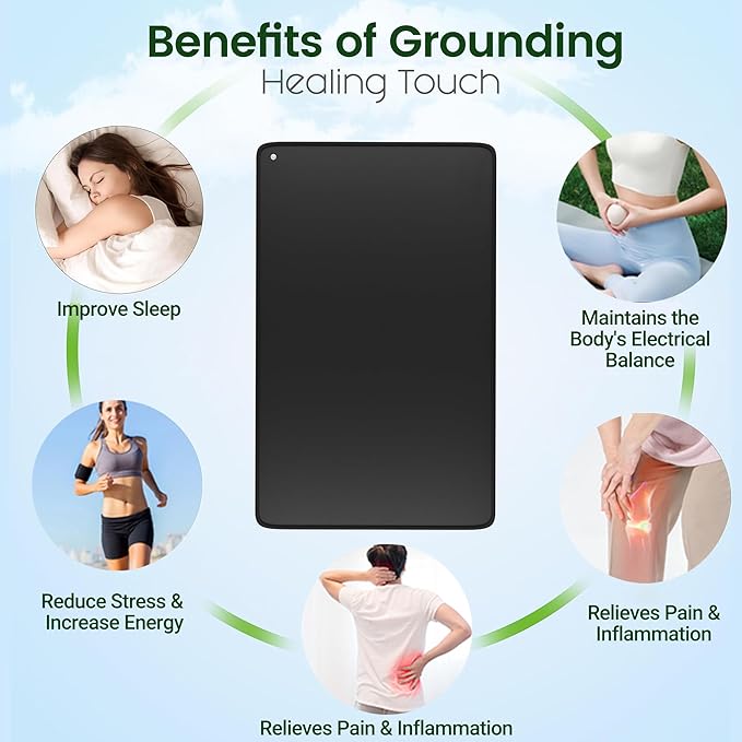 Ground Well Grounding Mat for Feet,Grounding Pad for Stress, Pain, Inflammation& Wellness Support, 26.7x10in Portable Size Grounding Mat, Indoor Grounding at Home,Office. 15Ft Cord Included.