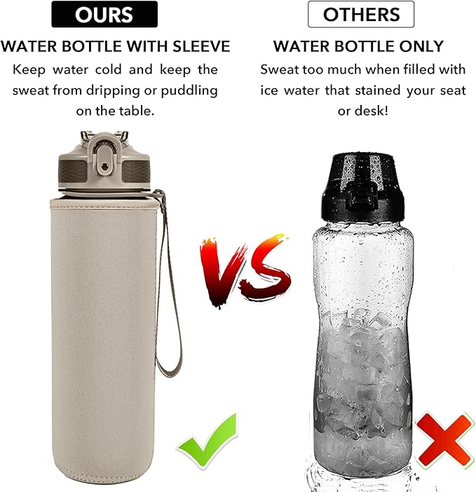 Water Bottle with Straw, Motivational 32 oz Water Bottles with Time Marker & No Sweat Sleeve, BPA Free Leak Proof Gym Bottle with Times to Drink