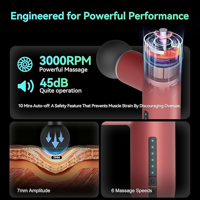 Mini Massage Gun Pocket-Sized Massage Gun Deep Tissue Quiet, Portable Percussion Muscle Travel Massager Gun,Back/Neck Massager for Pain Relief Deep Tissue (Red)