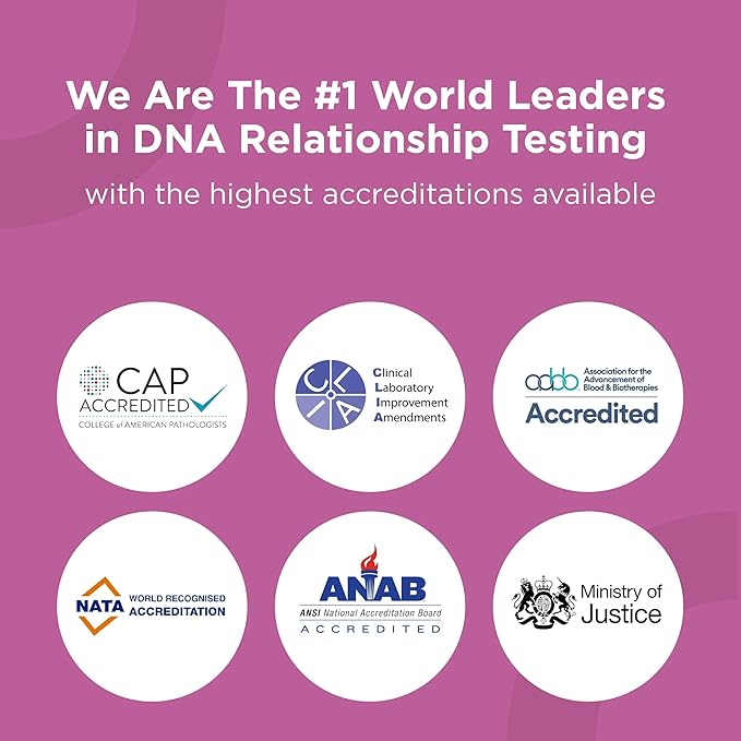 Twin DNA Test, Fast Results, Highest Accuracy Available with Up to 34 Genetic Markers Tested, All Lab Fees & Shipping Included, Identical or Fratneral Twins