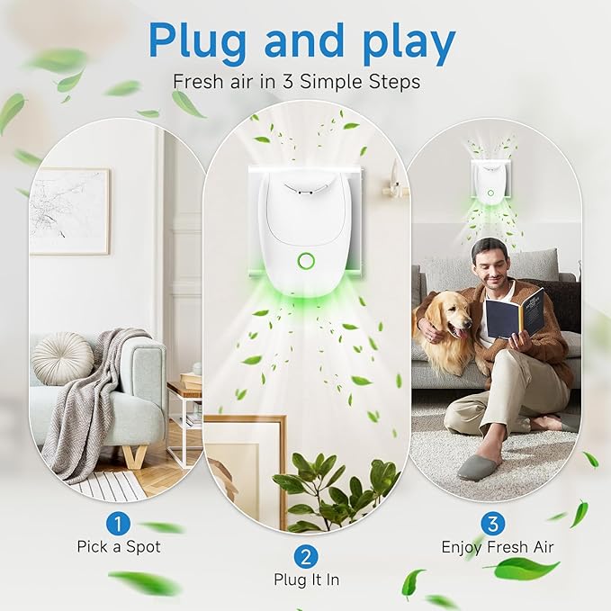Plug in Air Ionizer, 6 Pack Ion Pure 2-Speed Quiet Mini Negative Ionic Air Purifier, Portable Odor Eliminator for Home, Bedroom, Office & Kitchen, Targets Smoke, Dust Mites & Pet Smell (6pcs)