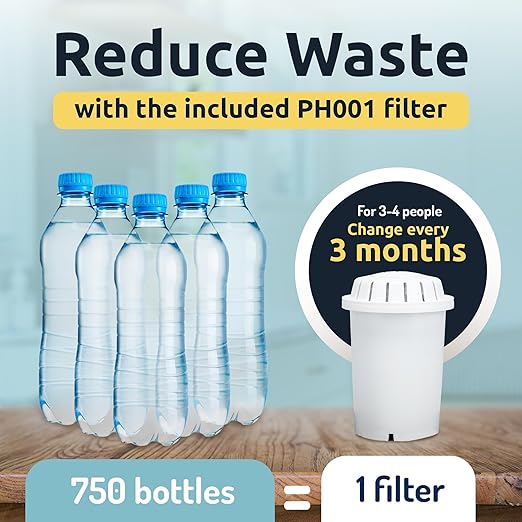 Invigorated Water - Alkaline Countertop Water Filter Dispenser, Large 53-Cup Capacity, Mineralized Alkaline Water, BPA-Free, 96 Gallons/Filter (White, 3 Filters Included)