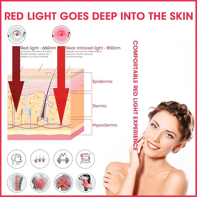 Red Light Therapy Lamp-54W 18 LED Infrared Light Therapy Device with Adjustable Lamp Holder, 660nm Red and 850nm Near Infrared for Face Body (Red2)