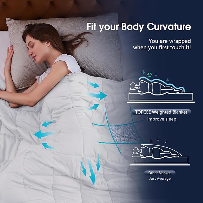 L'AGRATY Weighted Blanket - 60"x80" 20lbs Cooling Breathable Heavy Blanket Microfiber Material with Glass Beads for Adult All-Season Summer Fall Winter Soft Thick Comfort