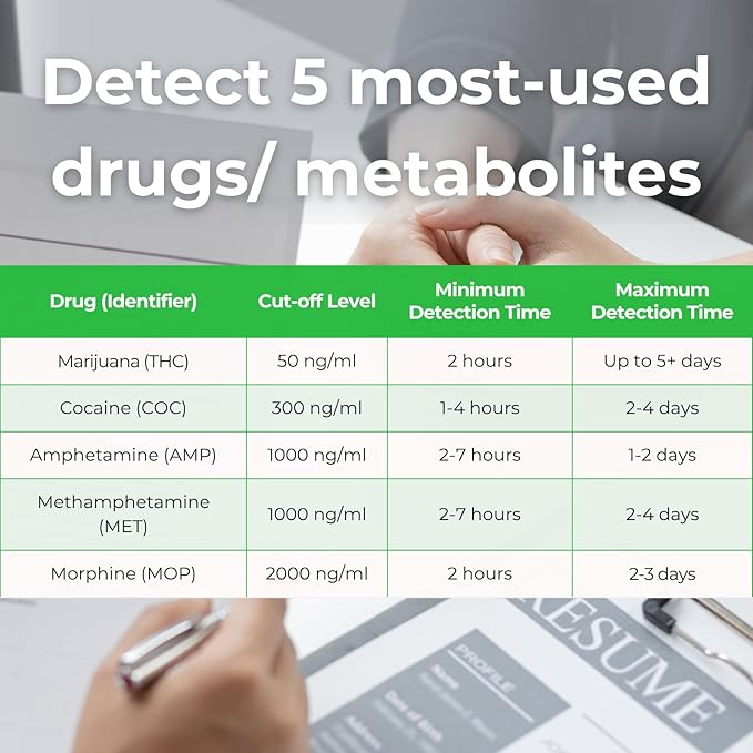 Easy@Home Drug Test Cup for THC, AMP, COC, MET, OPI, Urine Drug Testing Kit #ECDOA-254 (1 Pack)