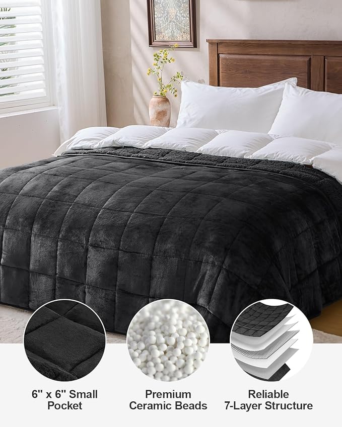 Super Fuzzy Soft Sherpa Fleece Weighted Blanket, 20 lbs Dual Sided Fluffy Heavy Weighted Blankets for Adults - No Bunching with Double Layers of Soft Inner Lining (80"x 87", 20 Pounds)