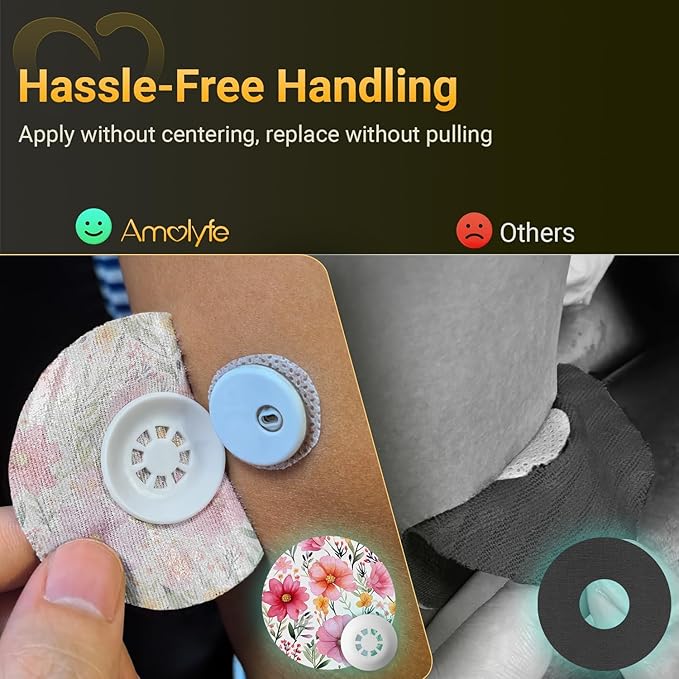 Libre 3 Sensor Covers Waterproof, Amolyfe 10 Pack Freestyle Libre 3 Plus Covers, Bump-Proof with Hard Cap, Breathable Latex Free Glucose Sensor CGM Adhesive Patches, 14-Day CGM Protection (G.Flower)