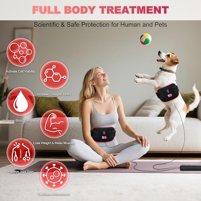 Red-Light-Therapy-for-Body,2026 Upgraded 4 Modes Near Infrared Light for Body Pain Relief,High-Efficiency Spherical Lamp Dual-Wave(660nm&850nm)LEDs,Corded-electric for Effective Therapy(12.4" x 6.1")