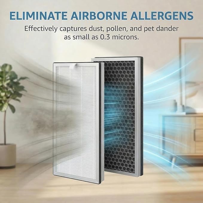 Replacement Filter Compatible with Medify MA-40 Air Purifier, 3-in-1 H13 True HEPA Filter with Activated Carbon, Replaces Part ME-40 / MA-40-E1 (2 Pack)
