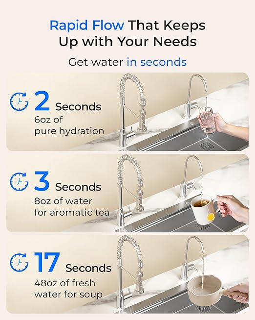 Waterdrop DLB Under Sink Water Filter, Reduces Chlorine, Chloramine, PFAS, Bad Taste, Under Sink Water Filtration System with Separate Faucet,Water Filter for Sink Faucet,Life Indicator, Quick Change