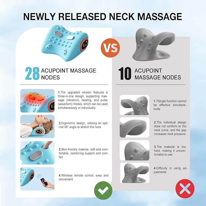 2026 New Upgrade Neck Massager, 3-in-1 Heat, Pulse & Vibration Modes, Ergonomic Electric Neck and Shoulder Massager, for Pain Relief & Relaxation at Home, Office, Travel