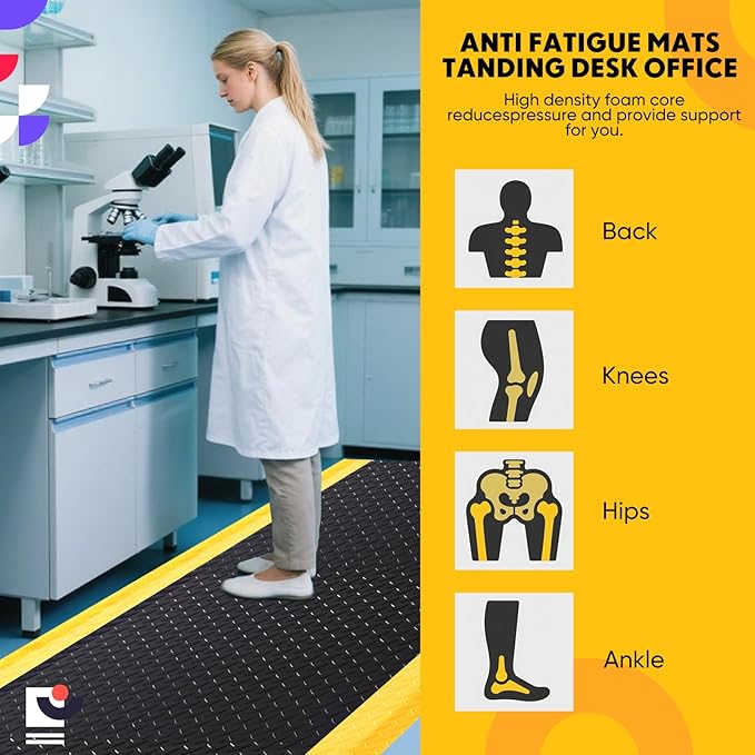 1 Pcs 3'x12' Anti Fatigue Mat Industrial, ESD Conductive Pad with Ground Wire, Heavy Duty Ergonomic Standing Floor Mat for Commercial Work, Shop Stand, Thick 3/4" Black with Yellow Border