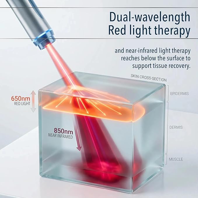 FORTHiQ RED+ Knee Massager with Heat and Red Light Therapy for Pain Relief, Knee Brace with 2 Wavelengths, 3 Massage & 4 Pulsing Modes, 5 Heat Levels, 52 Lights, FSA-HSA Eligible, 2 Pieces