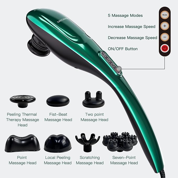 MEGAWISE Handheld Deep Tissue Neck Back Electric Massager for Shoulder, Waist, Leg, 3700 RPM Powerful Motor (Green)