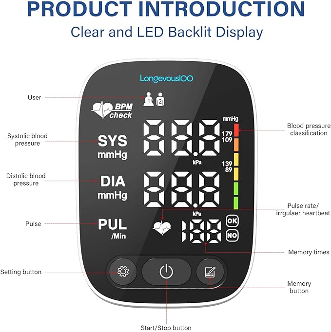 Blood Pressure Monitor for Home Use, Automatic BP Machine Digital High Blood Pressure Monitors with Large Cuff 8.7"-16.5" for Upper Arm & Accurate Readings