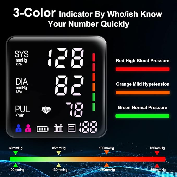 Blood Pressure Monitor, 9-17'' & 13-21'' Extra Large Blood Pressure Cuff Upper Arm, LED Color Backlit Screen Automatic Digital Blood Pressure Machine with USB Cable and 4 AAA Batteries