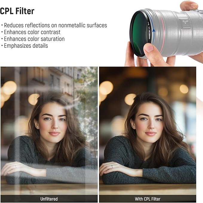 NEEWER 49mm UV/CPL/ND Lens Filter Kit with Hard Shell Storage Case, Multicoated Optical Glass & Aluminum Alloy Frame, UV + Circular Polarizer (CPL) + Neutral Density (ND4) Filter for Camera Lens