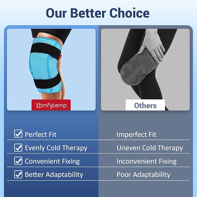 Comfytemp 3D Knee Ice Pack Wrap for Injury Reusable Gel, Knee Cold Pad Brace Physical Therapy for Meniscus Tear, Leg Pain, Replacement, Arthritis, Muscle Recovery, After Surgery Use