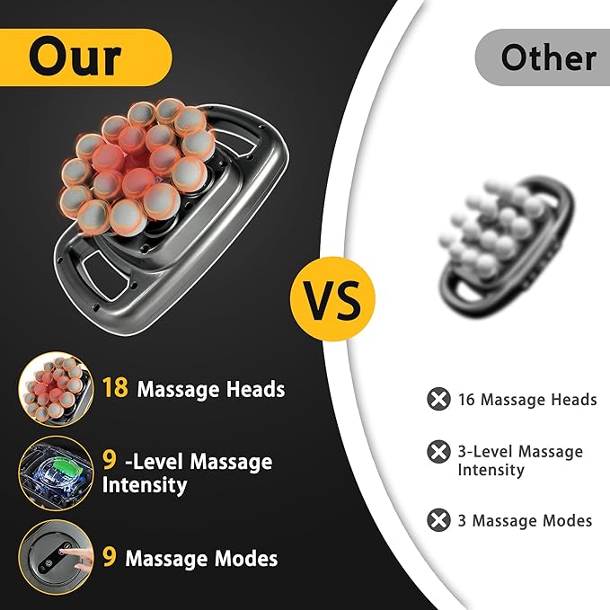 18 Head Massage Gun Set, Deep Tissue Percussion Massager 9 Modes 9 Intensities, Massage Gun for Legs, Shoulders, Back, Body Muscle Pain Relief, Massage Gun Deep Tissue
