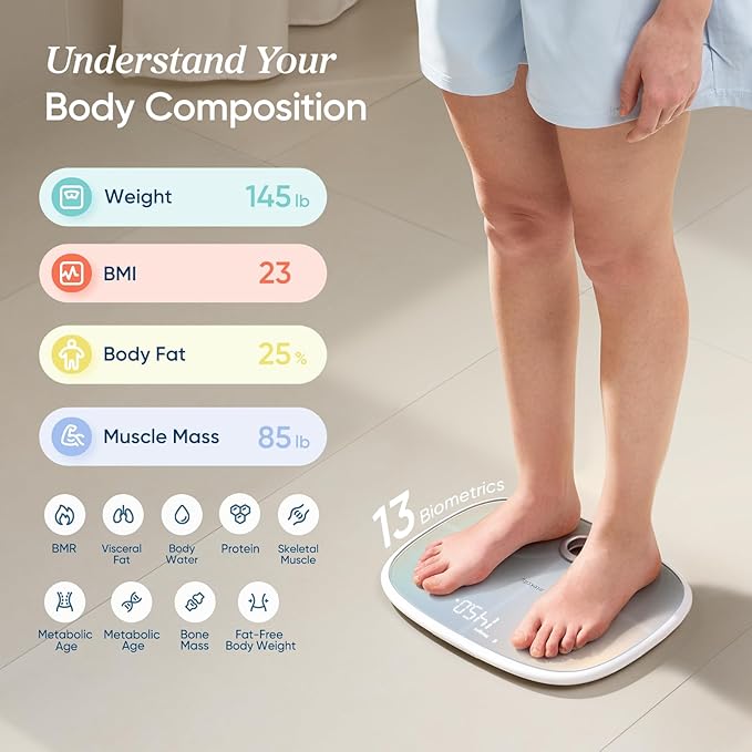 Etekcity Smart Rechargeable Scale for Body Weight, BMI, Fat, Muscle Mass, FSA&HSA Eligible, Digital Bathroom Scale with 13 Metrics, Secret Mode, Bluetooth Connect to Free Apps, Rainbow White