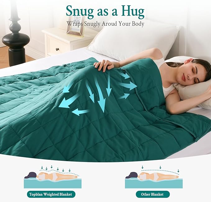 Topblan Weighted Blanket for Adults 12lbs, Soft Cooling Breathable Weighted Throw for Sleeping, Washable Heavy Blanket with Glass Beads for Winter, Sofa Bed, 48"x72" Twin Size