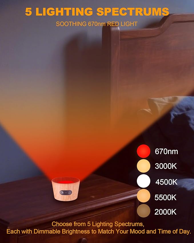 Aoife 2Pack 670nm Red Light Therapy Lamp for Sleep, LED Wall Sconce Lights Lamp with 360°Rotation Lighting Touch and Remote Control, Amber Night Light with 3 Brightness for Bedroom Reading Bedside