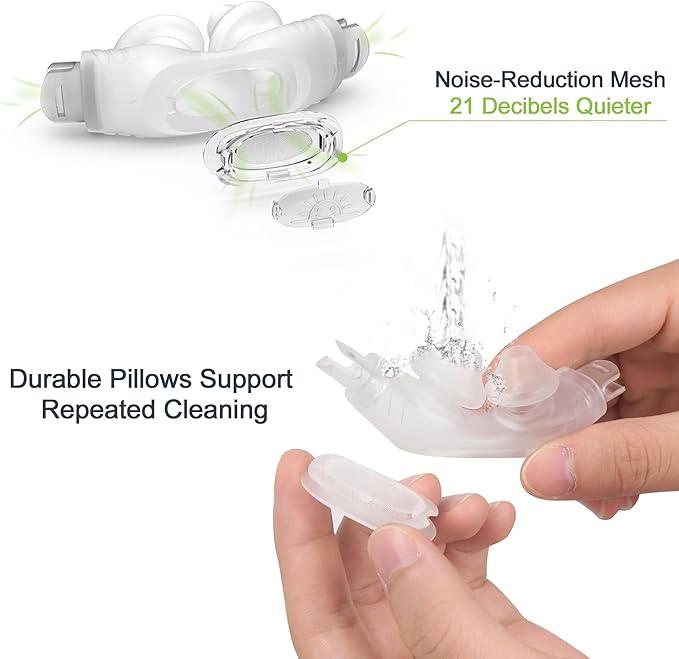 Replacement P30i Pillow Cushion(S) Nasal Supplies for P30i, Ultra-Compact Cradle for Comfortable Wearing, Supplied