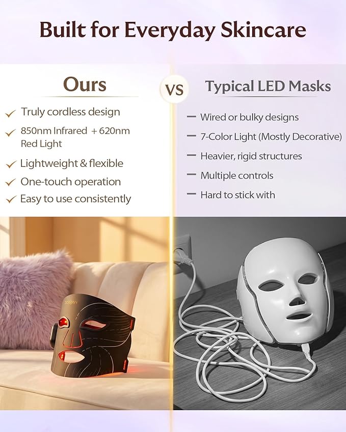 Cordless Red Light Therapy for Face, 4 Modes Portable LED Face Mask, 850NM Infrared & Red Light Mask, 10-Min Timer, 272 LED Beads, Rechargeable for At-Home & Travel