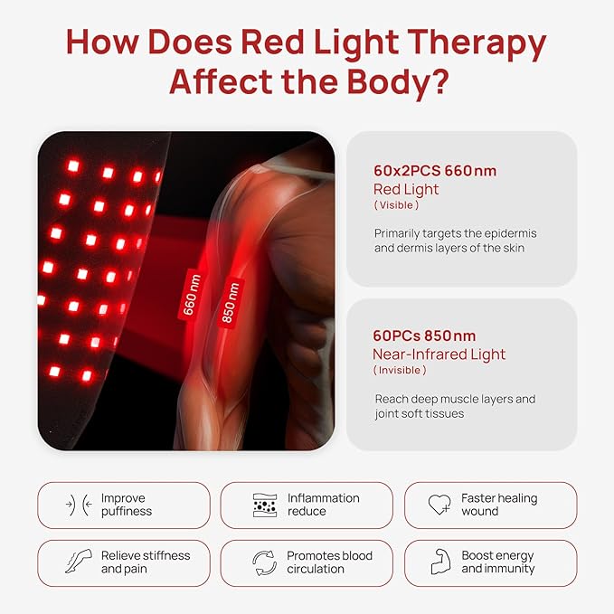 Red Light Therapy Pad for Arms with Heating and Massage, Infrared Light Therapy Device for Ankle and Wrist 660nm&850nm, Adjustable Timer, for Arms to Muscle Relaxation(Black)
