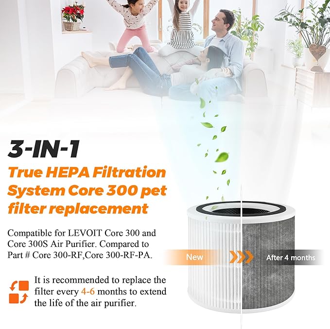 Core 300 Replacement Filter for LEVOIT Core 300 Core 300-P Core 300S VortexAir Air Purifier-Core 300-RF-3-in-1 H13 True HEPA&Activated Carbon Filter-2 Pack White Core 300-P Filter by Blutoget