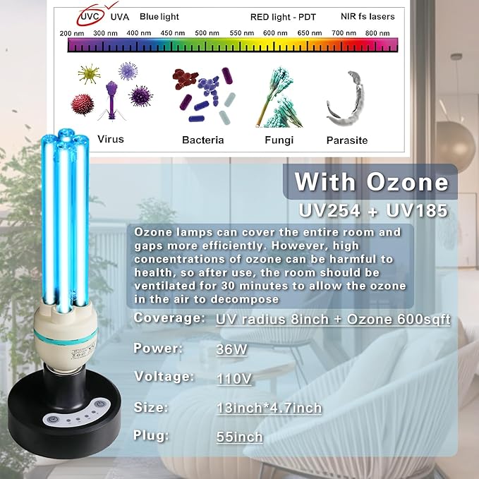36Watts UV Sanitizer Lamp with Remote Control Powerful Ozone UVC Light with E26 Base for Basement/Bedroom/Kitchen/Office/Storehouse/Car, 3-Gear Timer 110V with Ozone-– Perfect Father's Day Gifts