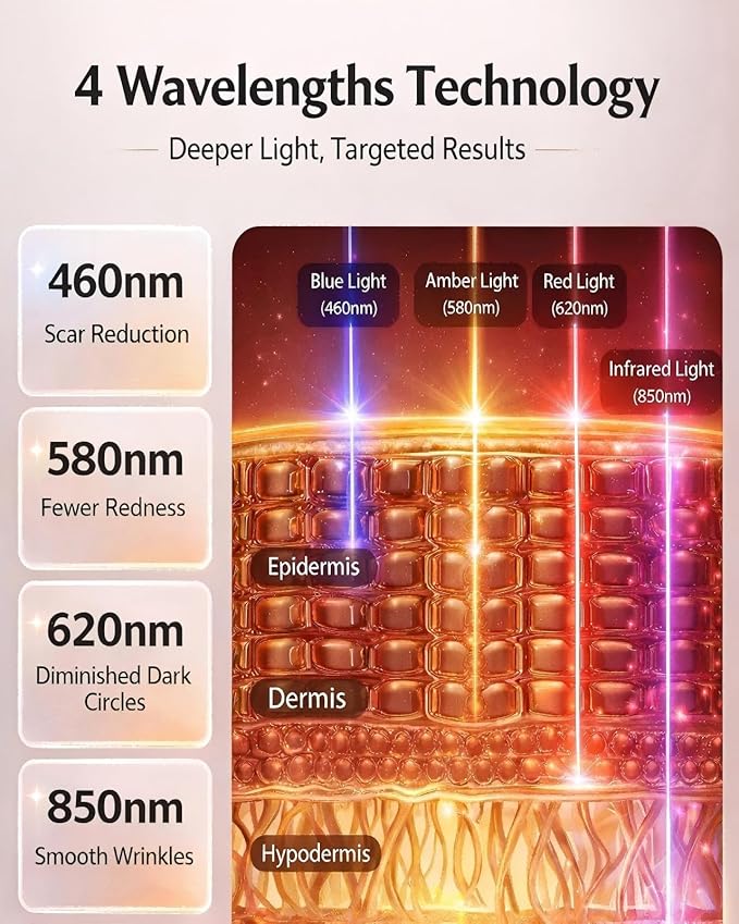 Cordless Red Light Therapy for Face, 4 Modes Portable LED Face Mask, 850NM Infrared & Red Light Mask, 10-Min Timer, 272 LED Beads, Rechargeable for At-Home & Travel