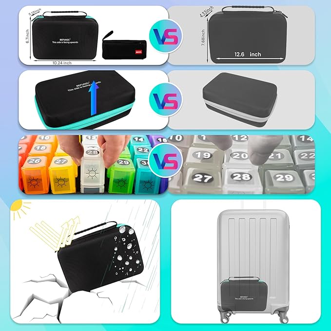 Monthly Pill Organizer, Medicine Organizer Box with Portable Hard Shell and Pill Cutter, 31 Day Pill Holder with Weekly Pill Bag (Green, 3 Times a Day)