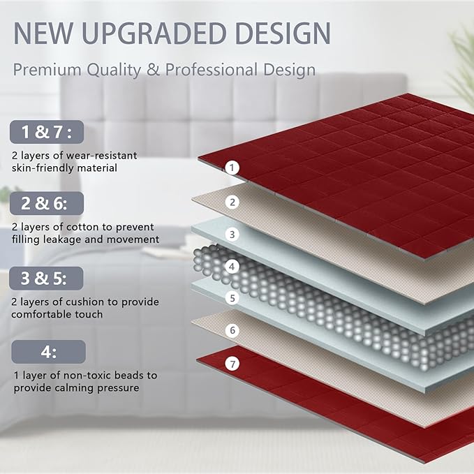 Red Weighted Blanket for Adults 20lbs, 60"x80", Queen Size Cooling Heavy Throw Blanket for 130-220lbs, Microfiber Soft Thick Big Blankets Weighted Comforter Breathable Gift for Sleeping
